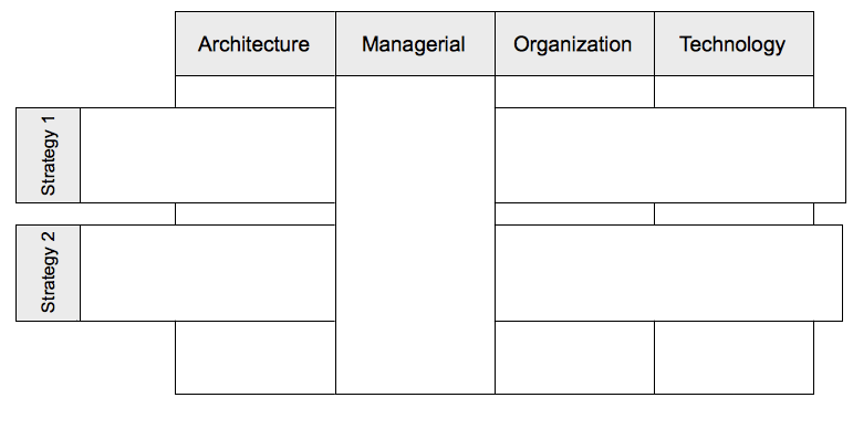 The Framework (4) The Framework (4)
